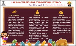 LAKSHYA FOR CLASS III