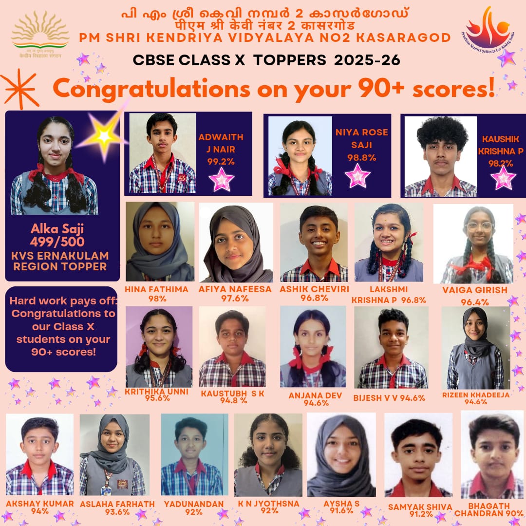 Class X Toppers