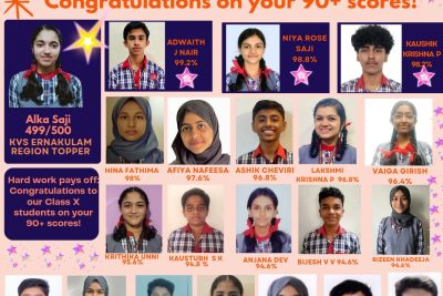 Class X Toppers