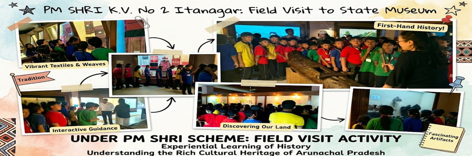 Under PM SHRI Scheme Field Visit Activity