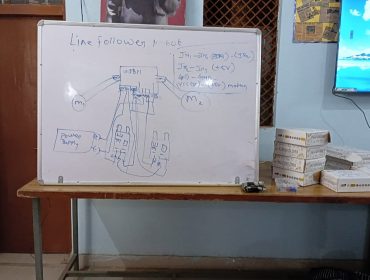 PM SHRI ACTIVITY 2024-25 21 Century Skill_6