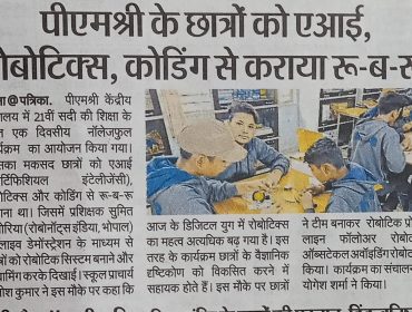 PM SHRI ACTIVITY 2024-25 21 Century Skill_5