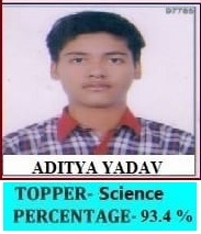 Aditya Yadav