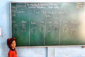 Hand-mind coordination activity.