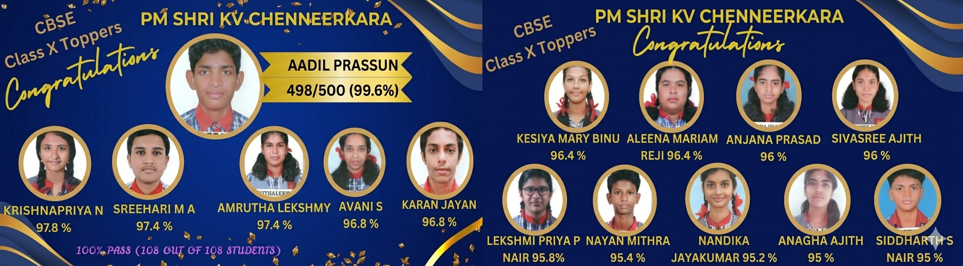 CBSE Class X Toppers 2025-26