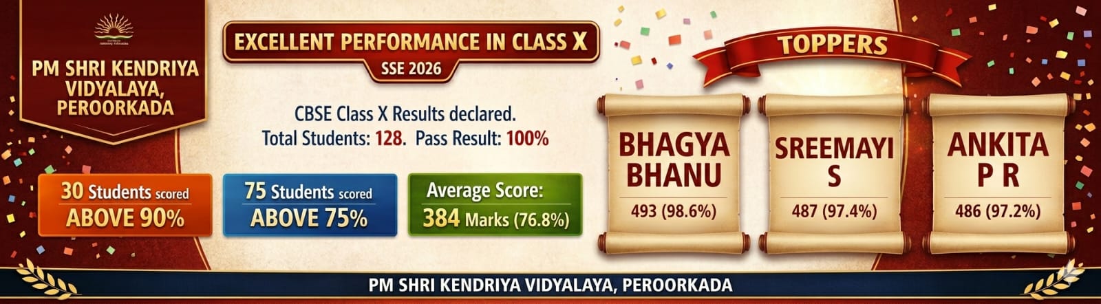 CBSE CLASS 10 RESULT2026