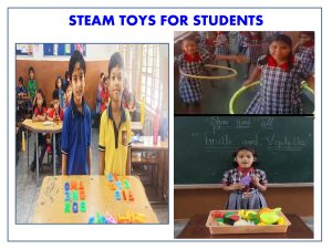 PPT-PMSHRI-07.05.2024 (2)-18