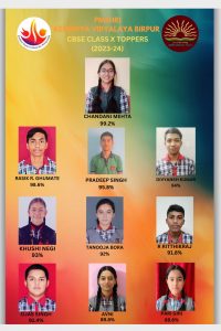 class 10 toppers