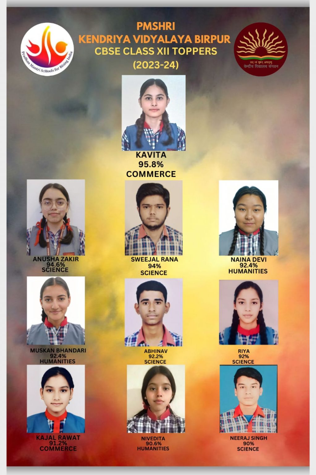 Class 12 Topper List Session 2023-24 | PM SHRI K V BIRPUR | India