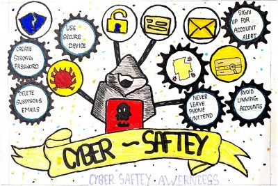 Cyber security poster