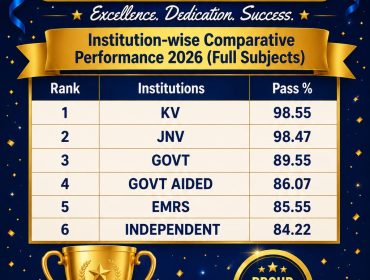 XII RESULT-2026 (1)