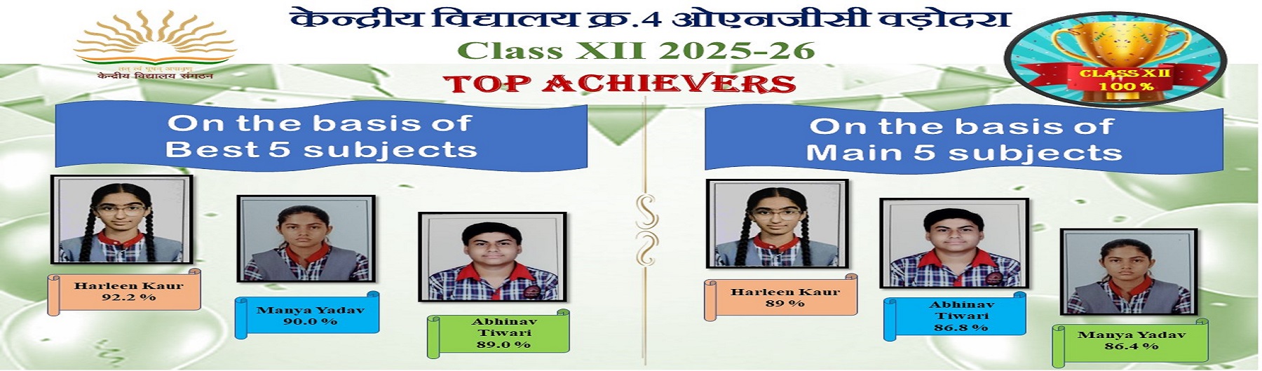 class xii-toppers-slider