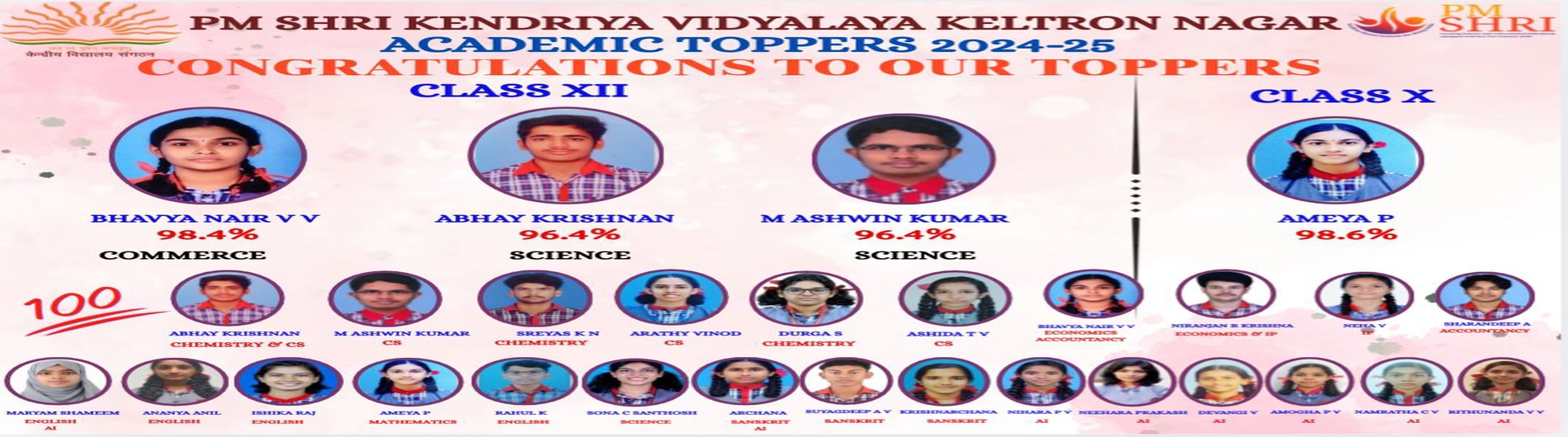 Academic Toppers 2024_25