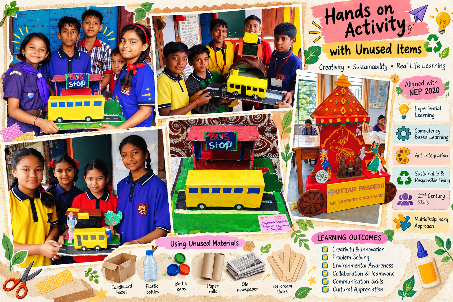 HANDS ON ACTIVITY