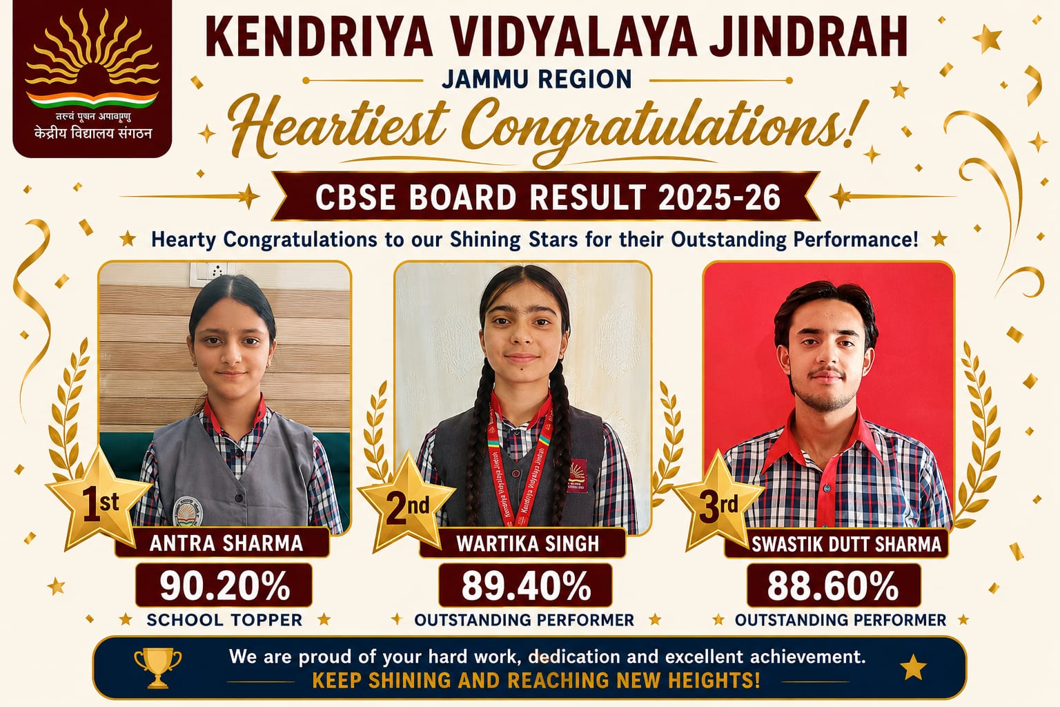 Class XII Toppers