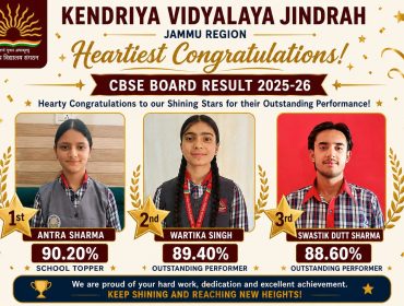 Class XII Toppers