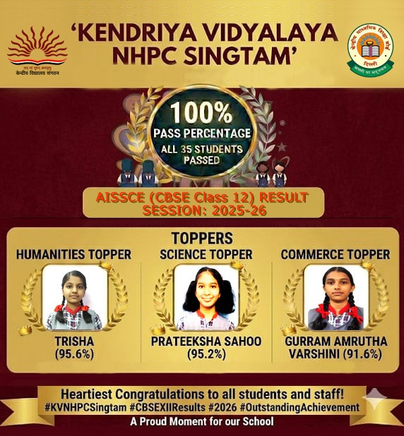 CLASS 12 TOPPERS