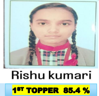 रिशु कुमारी 