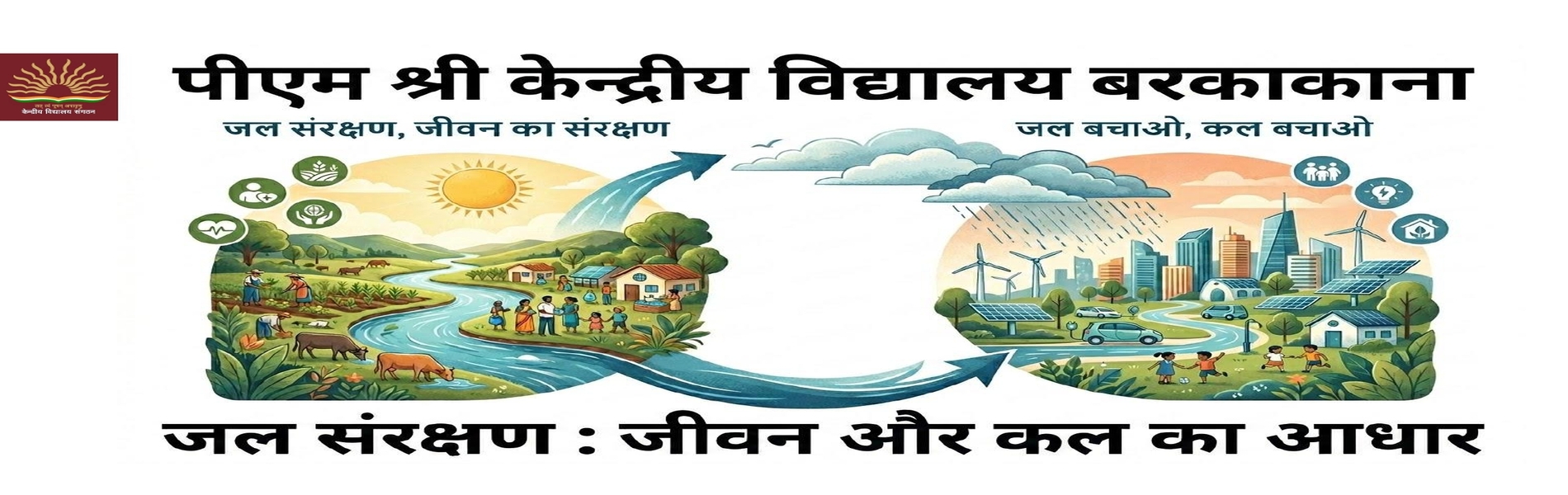 water conservation awareness