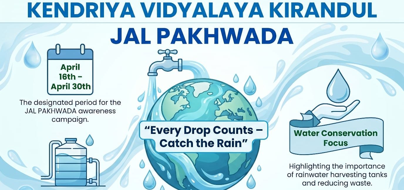 Jal Pakhwada