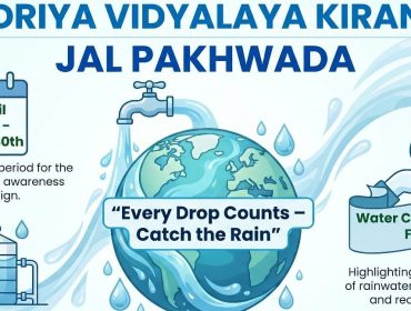Jal Pakhwada