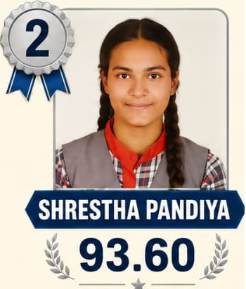 श्रेष्ठा पांडिया