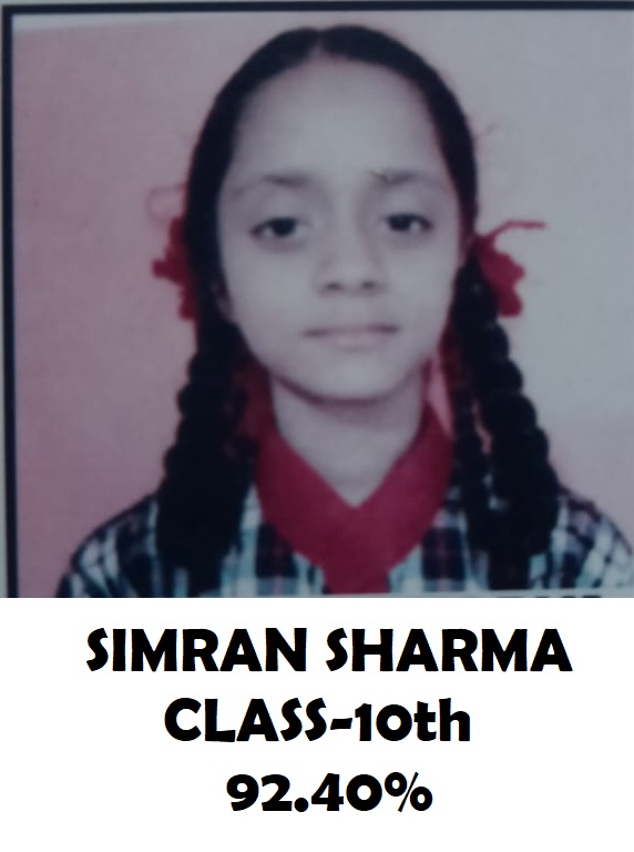 Simran Fb SIMRAN SHARMA | Kendriya Vidyalaya No. 2, Akhnoor | India