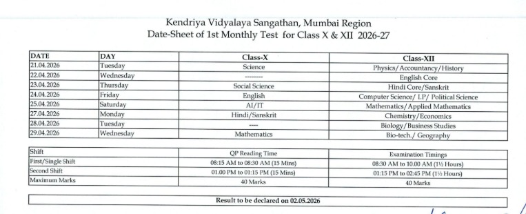 Exam Datesheet X & XII