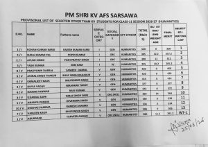 कक्षा 11 आर्ट्स 