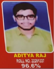 Aditya Raj