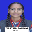 Wartika Paliwal