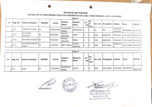 class 2-4