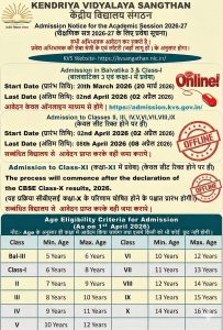 केन्द्रीय विद्यालय मैथन डैम– प्रवेश सूचना 2026-2027