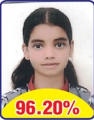 निमेषा गुप्ता