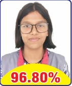 खुशी यादव