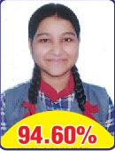 परी शर्मा
