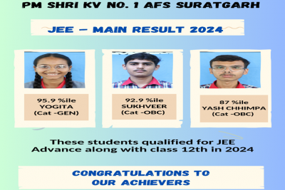 Jee Mains Result