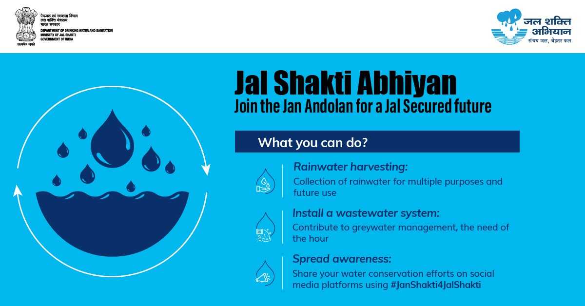 Jal Shakti Abhiyan