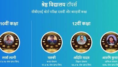 सत्र 2024-25 के लिए विद्यालय के चमकते सितारे