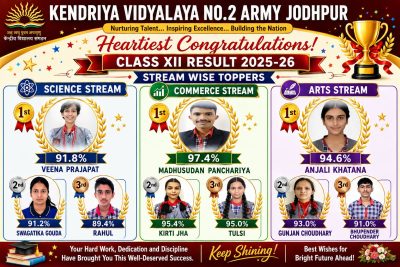 12वीं कक्षा