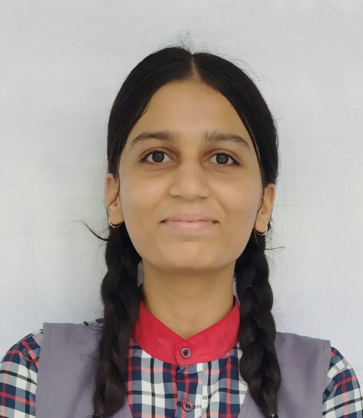भूमिका राजोरिया
