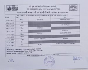 Pre-Board 2 for class X and XII from 06.01.2025 to 18.01.2025