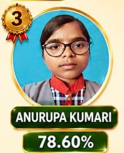 Anurupa Kumari