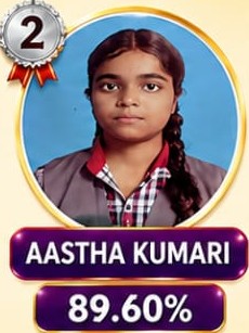 Aastha Kumari