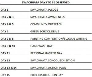 SWACHHATA DAYS