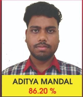 आदित्य मंडल