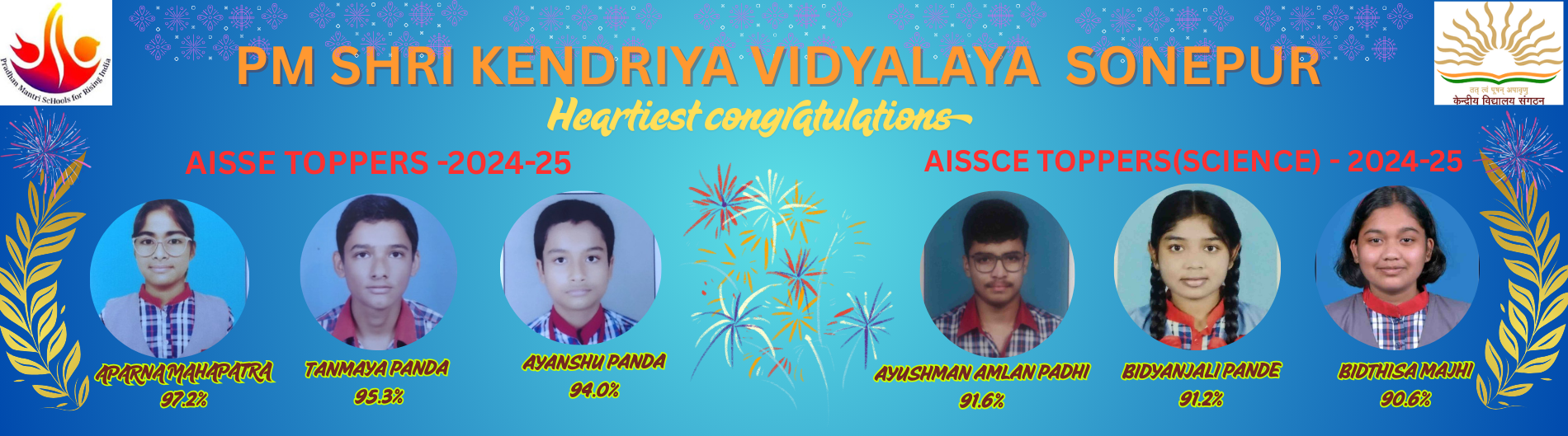 CBSE TOPPERS(CLASS X& XII)
