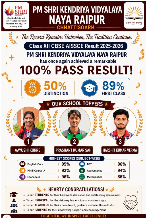 CLASS 12 TOPPERS 2025-26