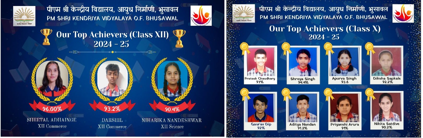 CBSE टॉपर्स 2024-25