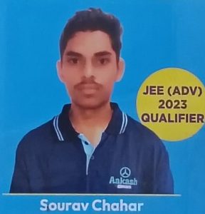 Saurav Chahar